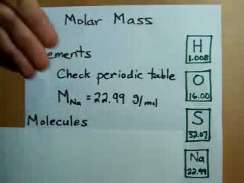 How To Find Molar Mass